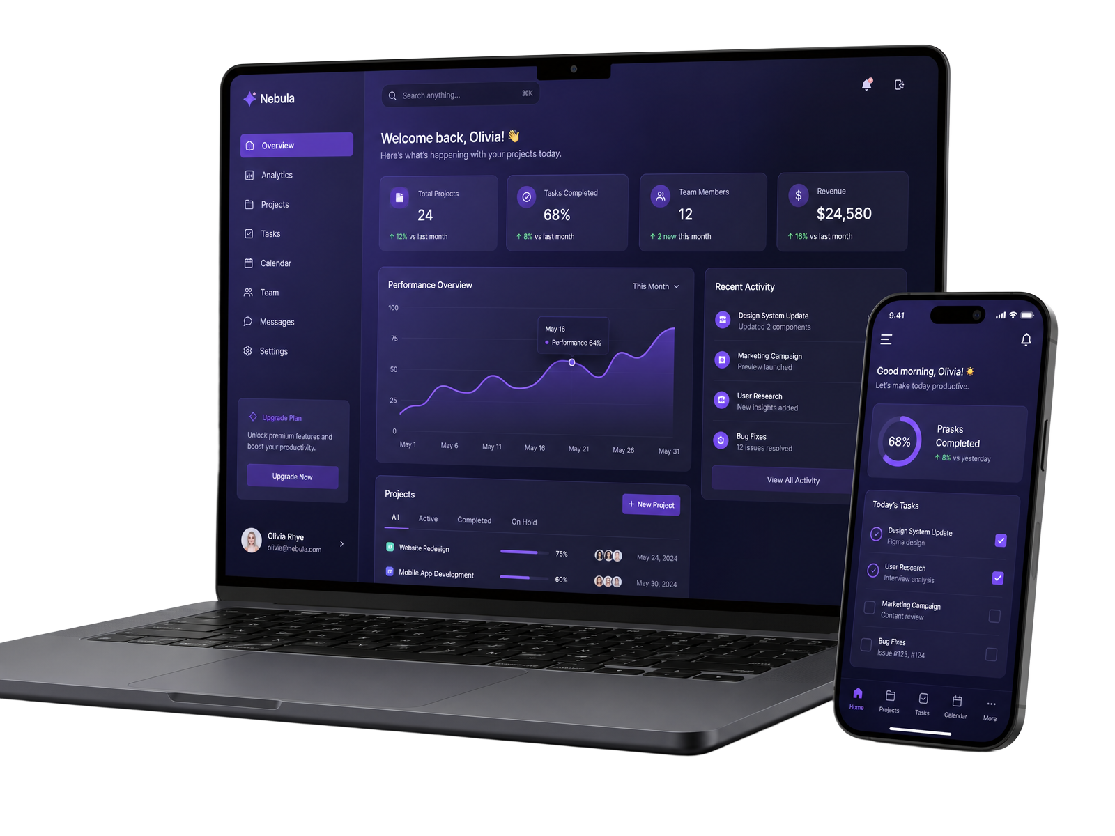 Preview of a SaaS dashboard website design on a laptop next to a matching mobile app interface